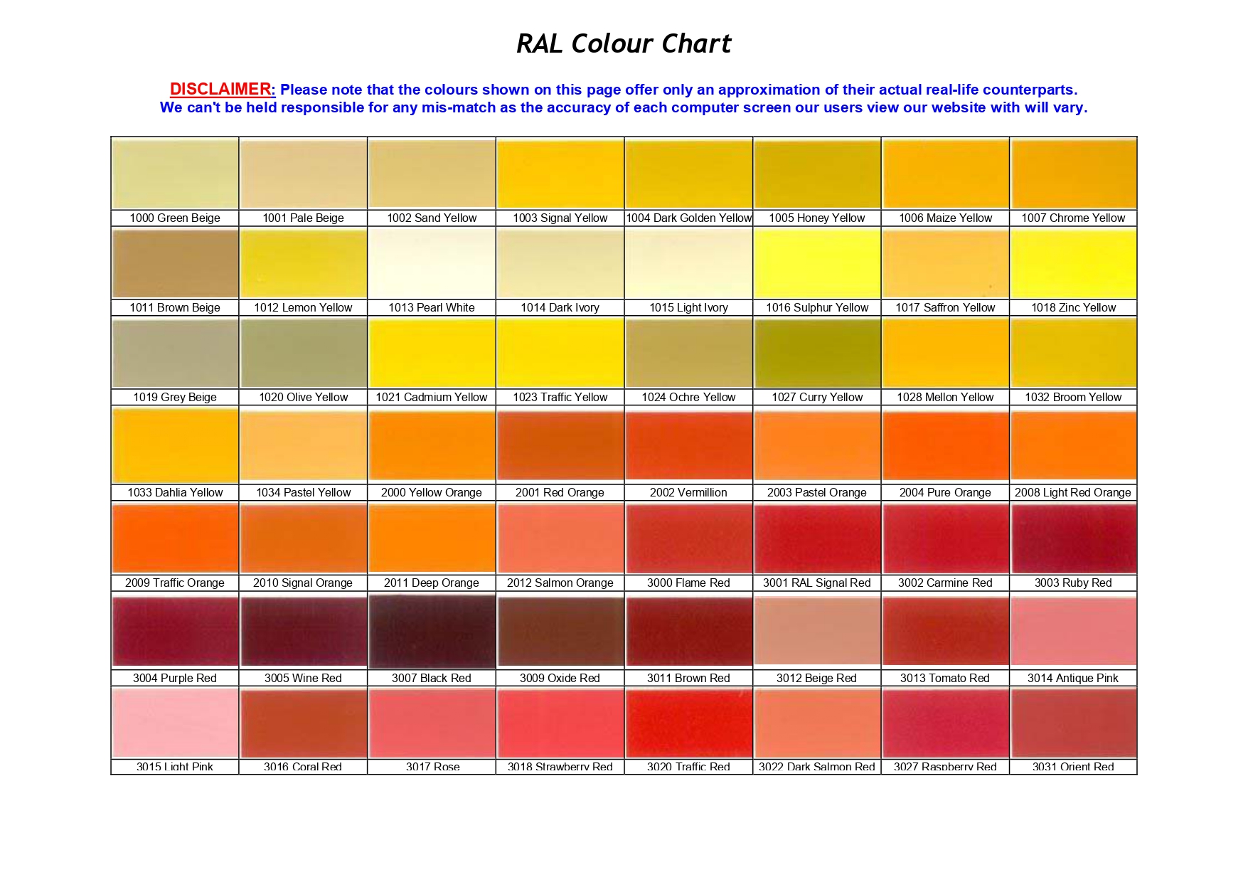 Swaraj Polycoats Color Shades