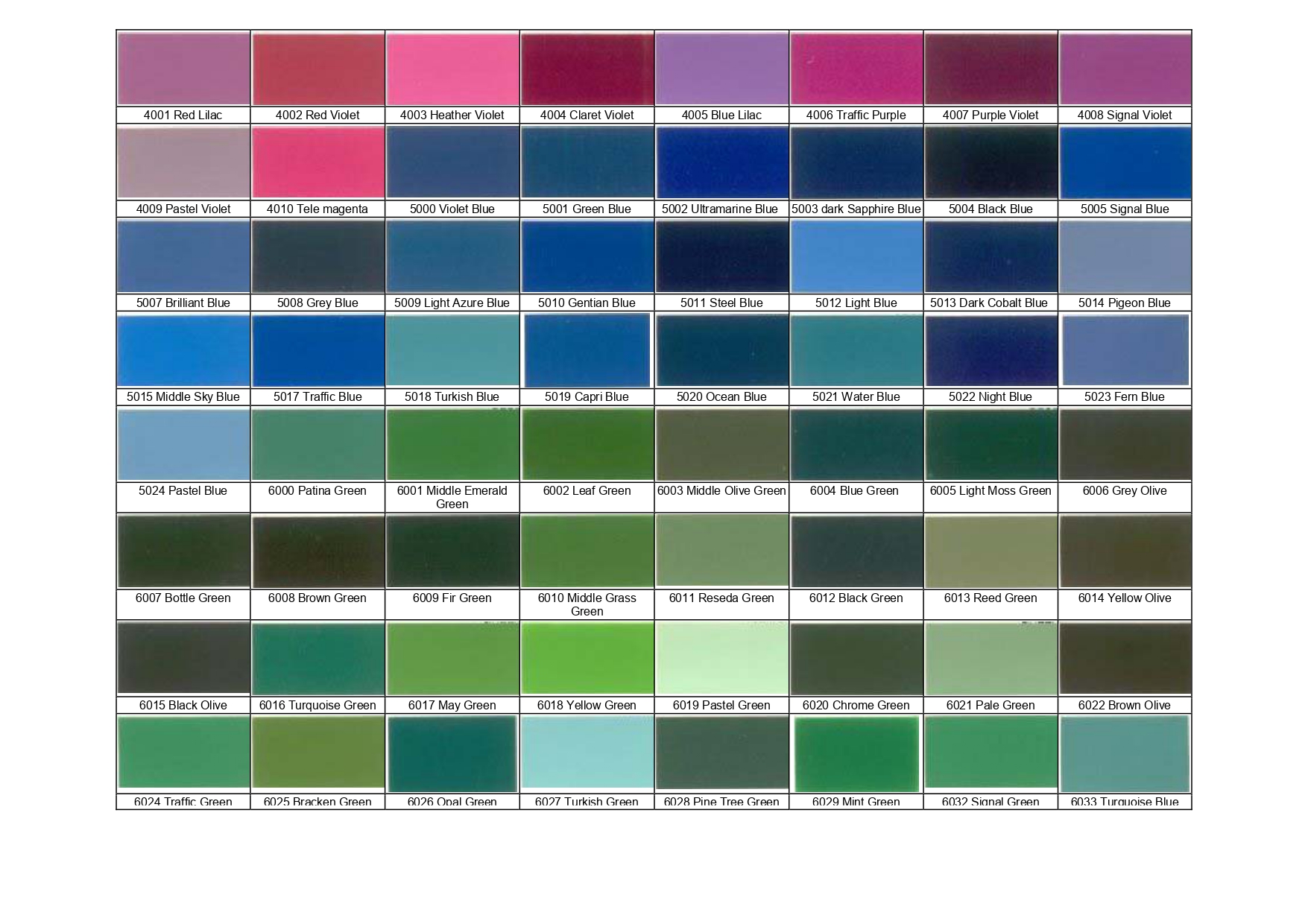 Swaraj Polycoats Color Shades